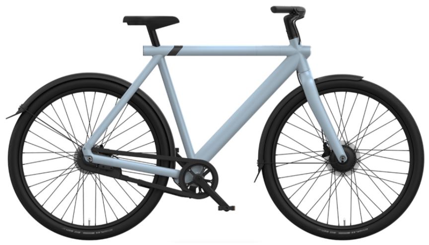 Vast Market, New Bikes Get Investment.