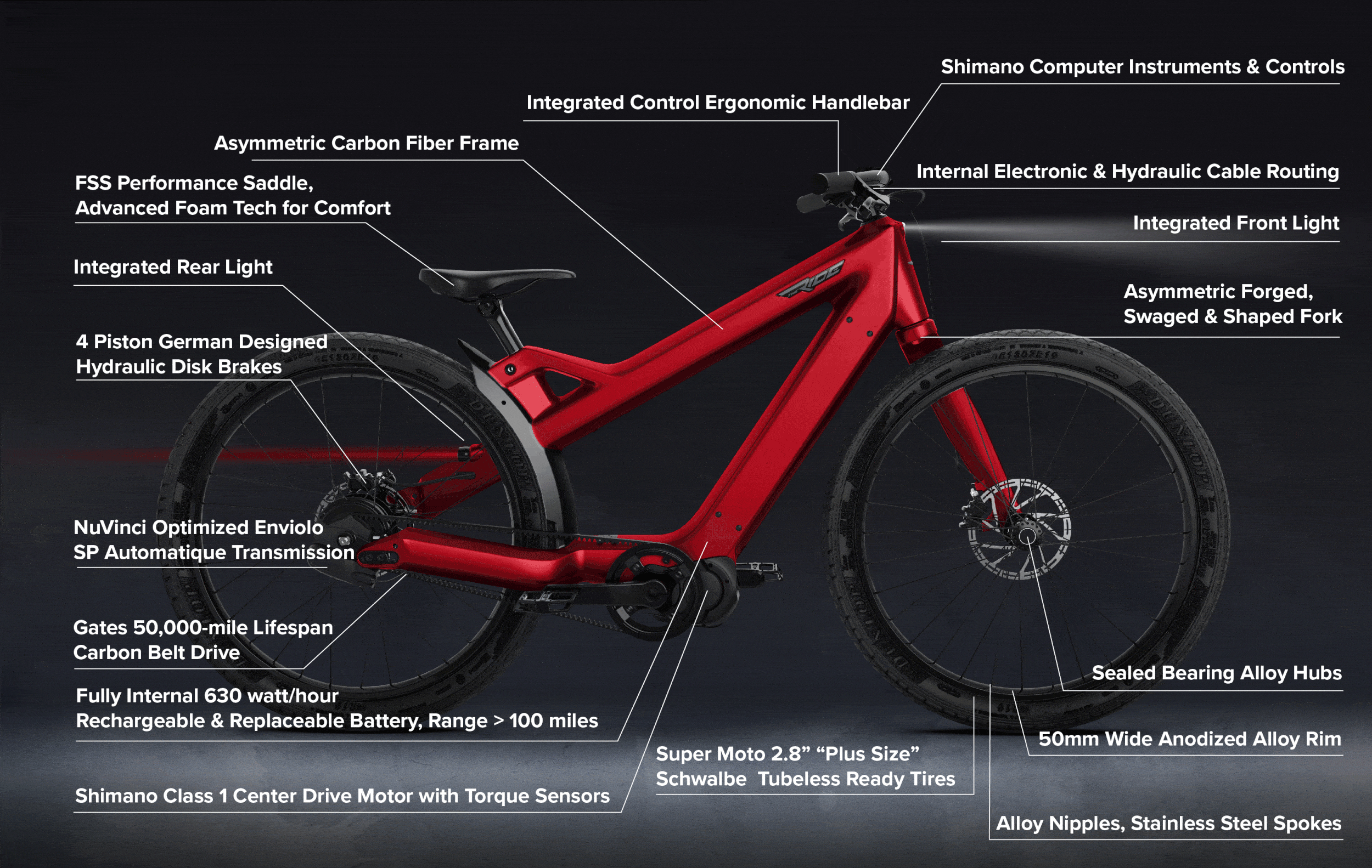 Ellsworth’s New Carbon No-Chain “Lefty” eBike.