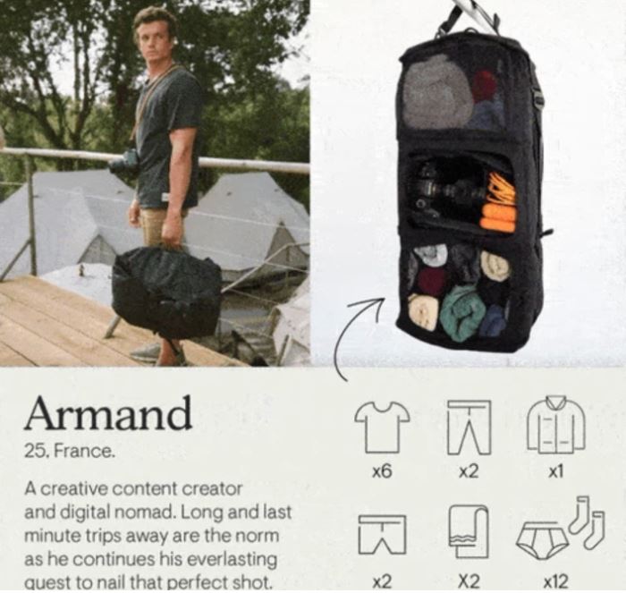 $2 Million Kickstarter Backpack, 7,100+ Backers
