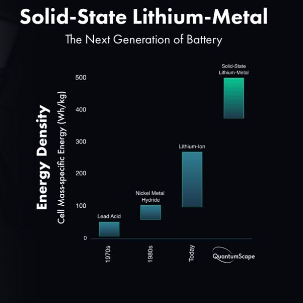 JB Straubel Tesla Cofounder’s