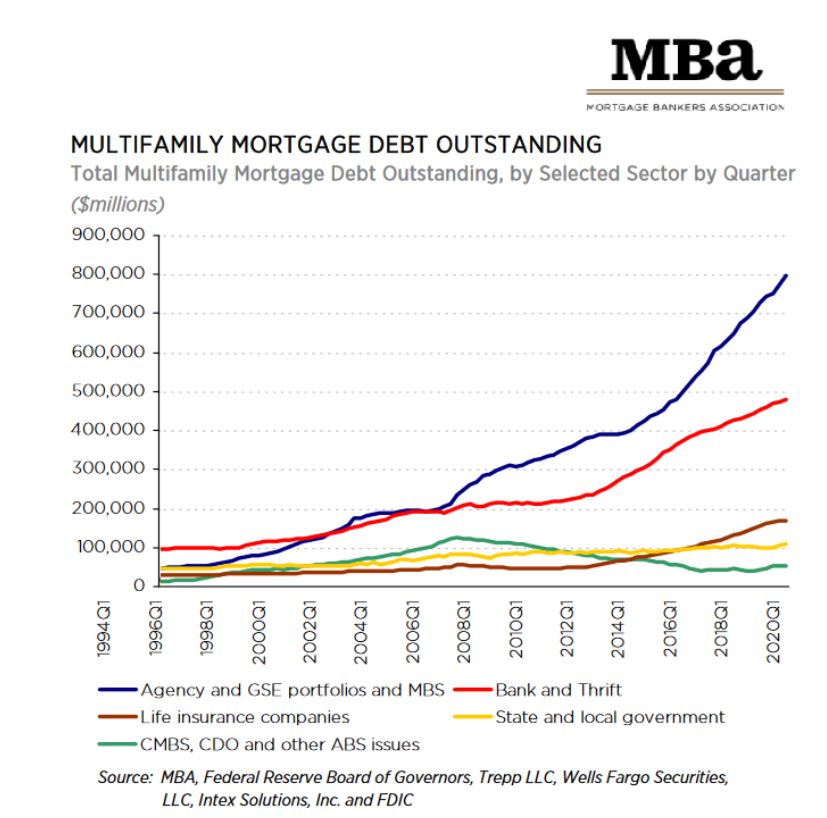 So What Do You Think Will Eventually Happen?