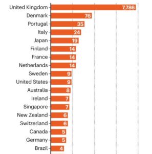 Could New Covid Variants Affect Vaccines?