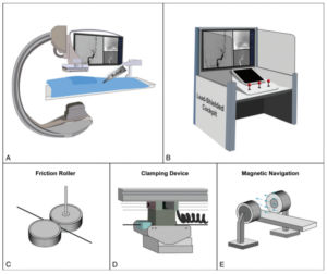 Robotic Neuroradiology for Strokes