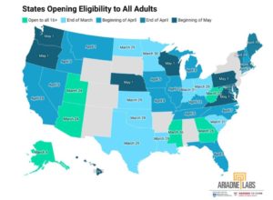 – WHERE VACCINATIONS ARE AVAILABLE TO ALL RIGHT NOW –