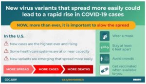 FEDERAL ALARM SOUNDS OVER COVID VARIANTS