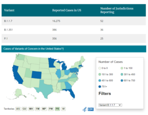 U.S. COVID-19 Cases Caused By Variants