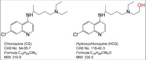 Chloroquine And Hydroxychloroquine For COVID