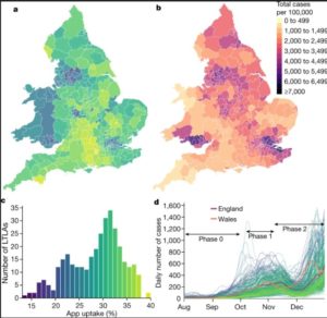 Epidemiological Impact Of NHS COVID App