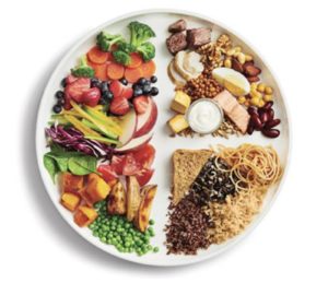 HERE’S TRUTH ABOUT YOUR HEALTH & LONGEVITY 5:05