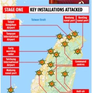 China’s Invasion Plan for Taiwan, Say They