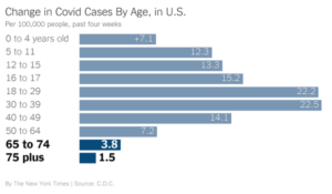 – Delta Attacks U.S. Young –