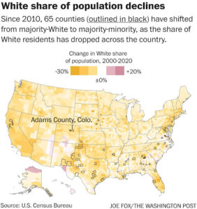 Whites Decline