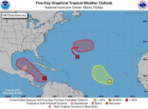 –  Hurricane Formation –