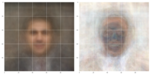 Image Data Pre-Processing For Neural Networks