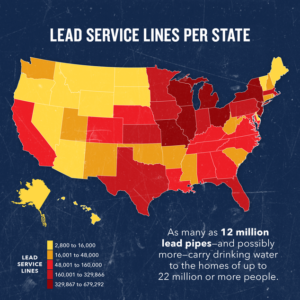 Replacing Lead Water Pipes In U.S. – Who Pays?