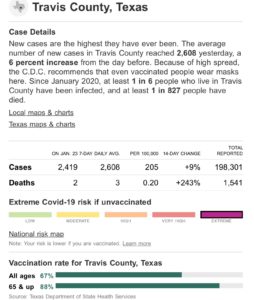 – Deaths & Hospitalizations NOT Declining In U.S. & Austin –