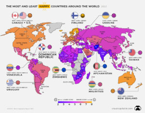 Who Is Most Happy, And Not