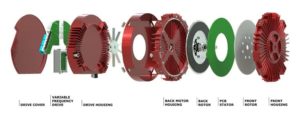 Infinitum’s Axial Flux Motor