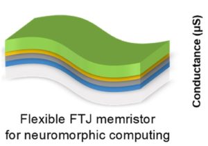 FTJ Memristor For Neuromorphic Computing