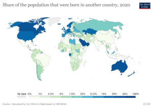 Immigration By Country, Why North America Strengthens