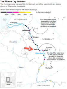 Horrific EU Heat, Germany’s Rhine River Dries Up, Stops Shipping