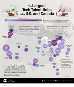 Top Tech Hubs In The U.S. & Canada