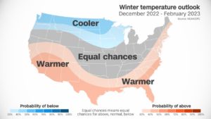 Winter Home Heating Costs