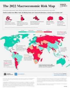 World’s Macro-Economically Safest Places To Live