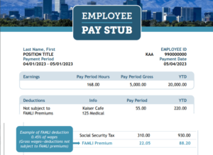 Colorado’s 12 Week 2023 Annual Paid Family Leave