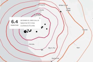 6.4 Quake Hits N.California,