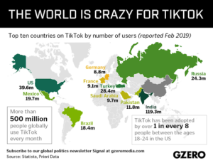 Scott Galloway: TikTok Is The Ultimate Propaganda Tool – GenZ Manipulated^