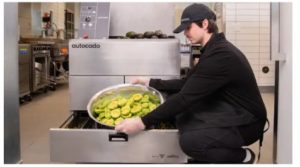 Food Service Automation & Labor Shortage Long-Term Opportunity BJYLabs™