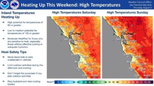 Sonoma & Napa Counties Skyrocket, Hit 100