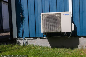 Outside Heat Pumps Claimed Too Noisy For Homes – SUNz™