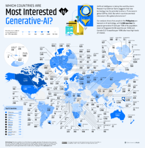 GAI Related Searches Per 100k Population – Who Understands The Near Future – 3AI™ DAI™