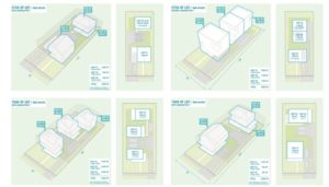 Austin Now Allows 3 Homes On Single Family Lots – SUNz™