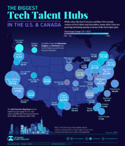 Biggest tech talent hubs in the U.S.