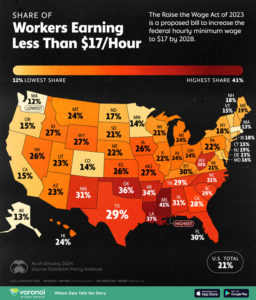 Lowest wage states
