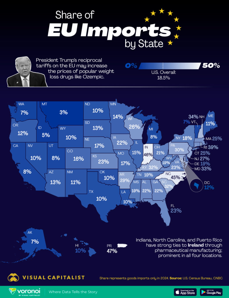 Effect by state from Trump’s reciprocal EU tariffs