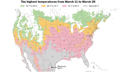 Hot south U.S. balance of March, record S. Texas