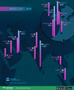Fastest growing wealth – T&R