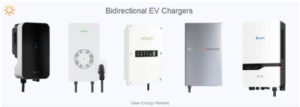 Comprehensive review of BiDir™ EV chargers & UL approvals