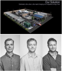 These 3 ex-Tesla employees do urban EV charging startup, $81 million first funding round – EnergyAGI™