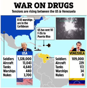 Putin moved on Ukraine, Trump may take Venezuela – the Monroe Doctrine