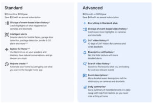 What’s coming in Google Home, costs, what is will and won’t do – EAGI-BJY.com