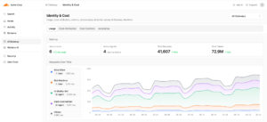 EnergyAGI’s Cloudflare AI Gateway, one AI bill
