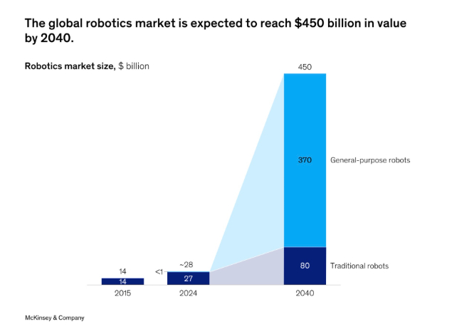 Humanoids $100B opportunity for Japan – EnergyAGI™