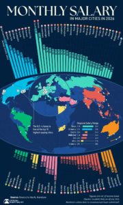 US business’ remote human AI Agent experts – 3AI™ DAI™
